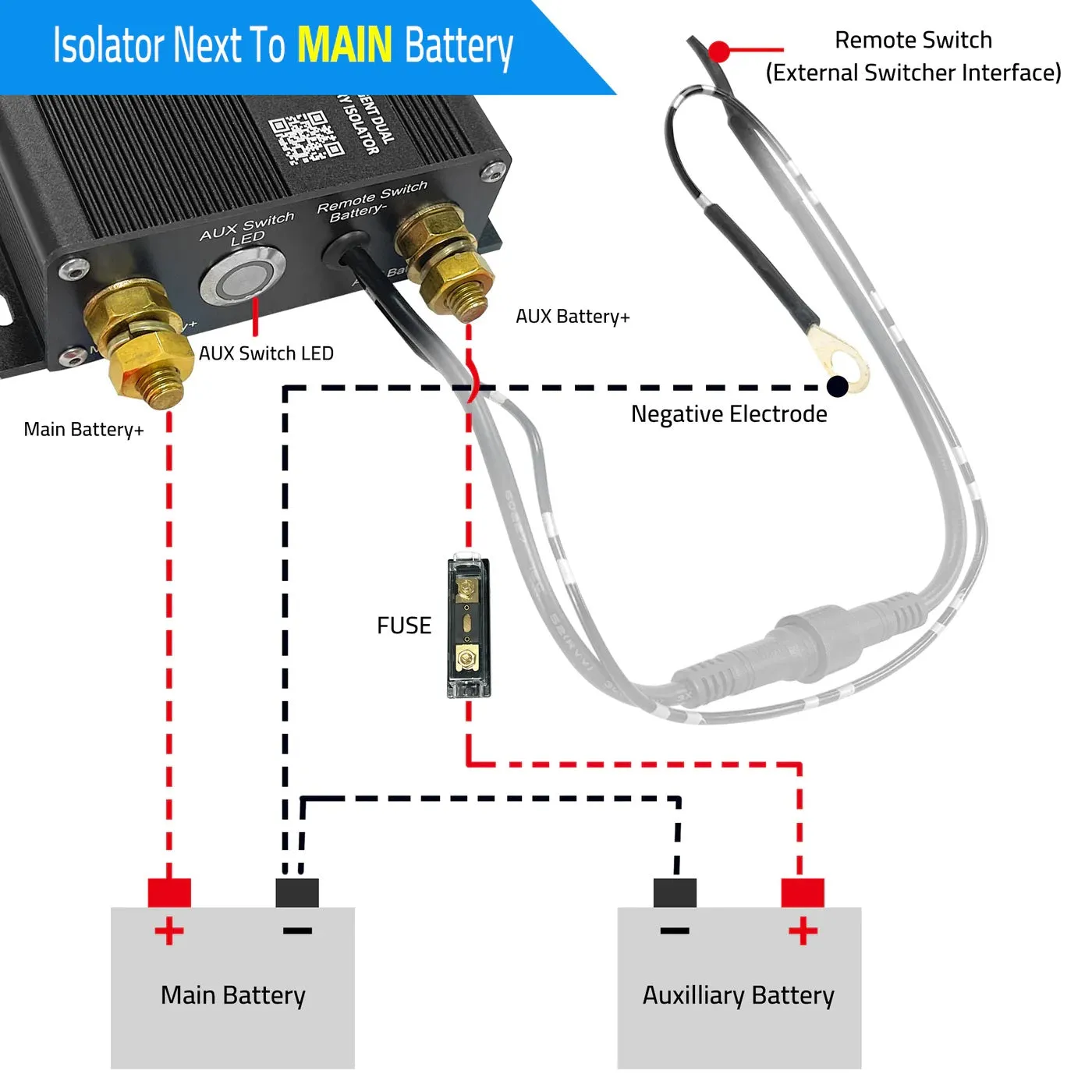 ACOPower Dual Battery Isolator Kit