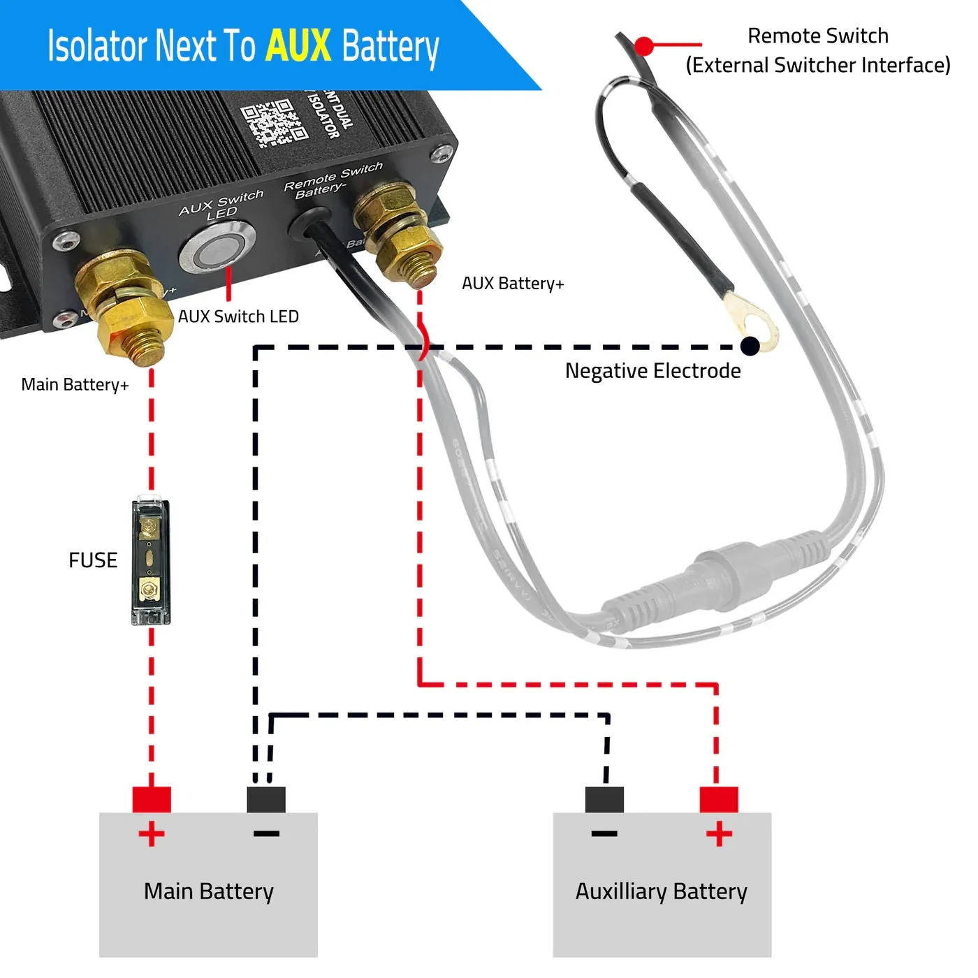 ACOPower Dual Battery Isolator Kit